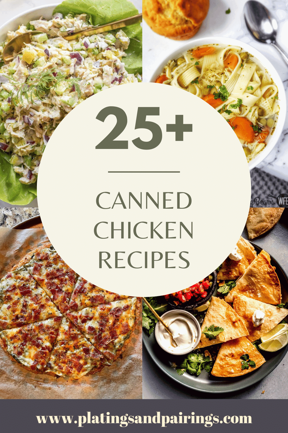 Collage of canned chicken recipes with text overlay.