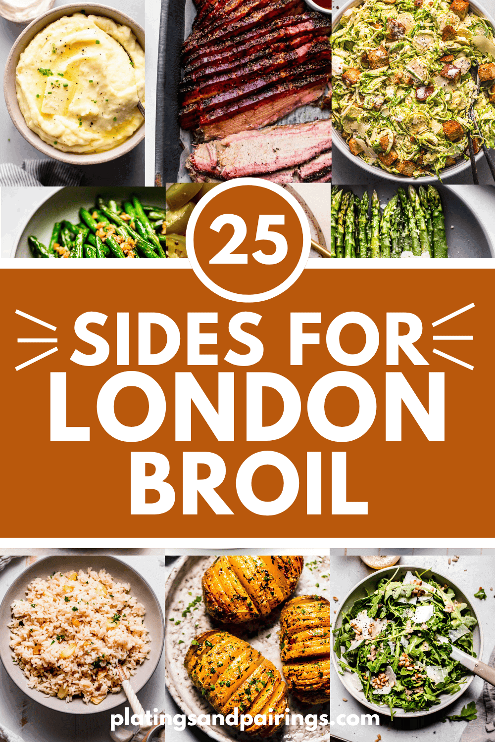 Collage of sides for london broil with text overlay.